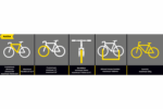 Farad fietsdrager Maira 1 fiets Antraciet - Afbeelding 12