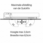 Farad Marlin N6 - 480 liter dakkoffer - Hoogglans Zwart - Aerodynamisch - Afbeelding 10