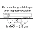 Farad Quick-fix - Afbeelding 3