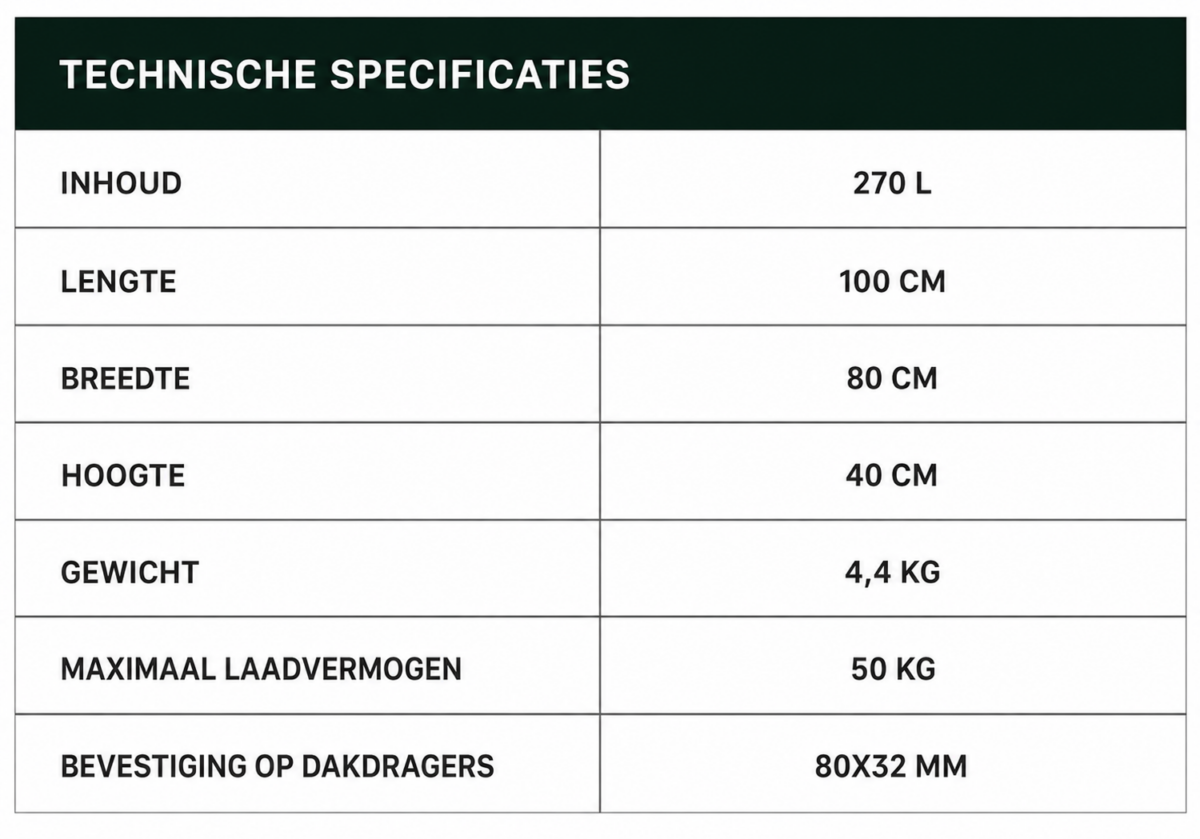 Green Valley Autodaktas | Sherpack 270 liter - Afbeelding 7