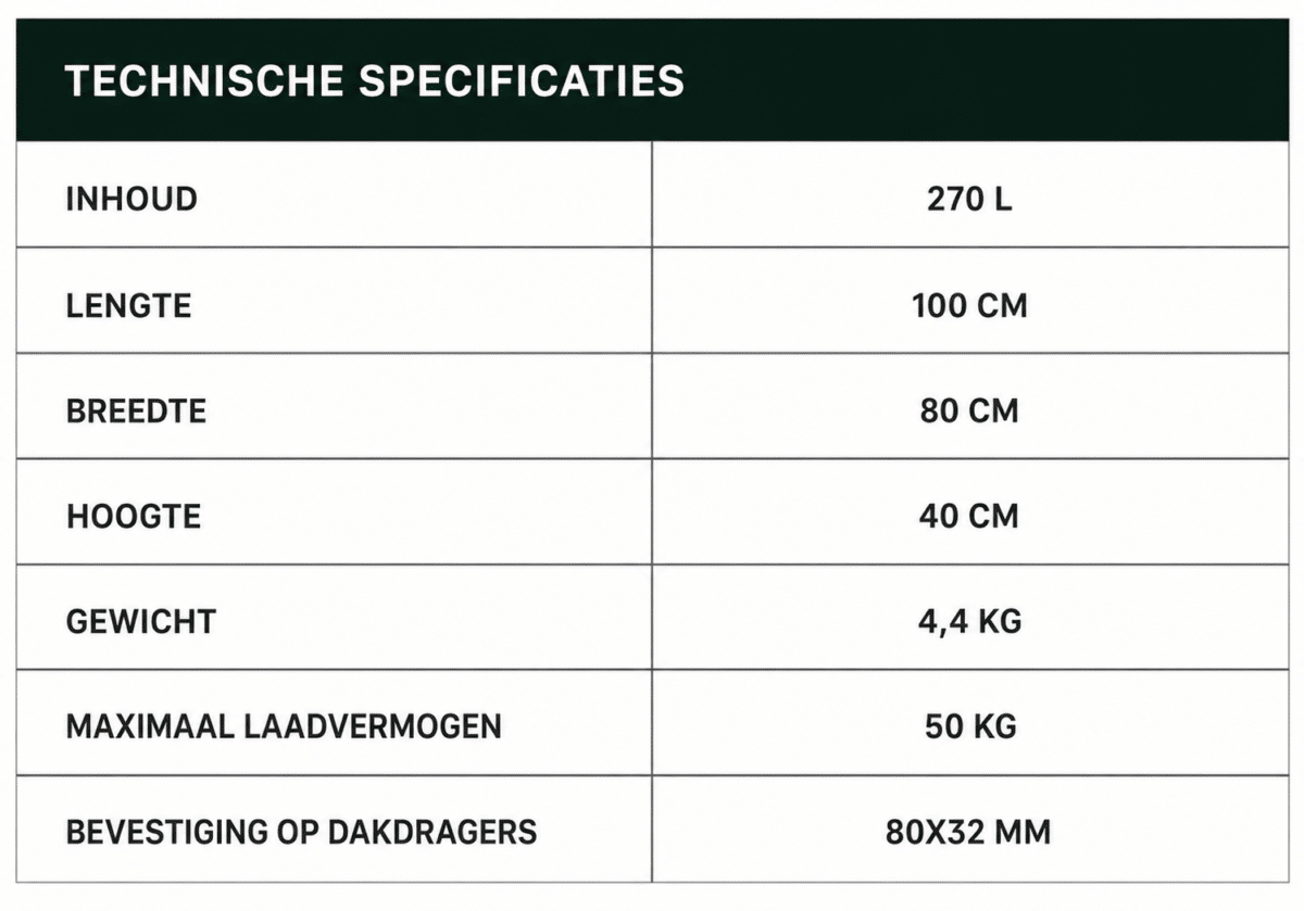 Green Valley Autodaktas | Sherpack 270 liter - Afbeelding 7